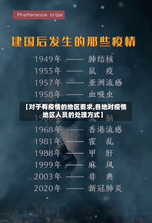 【对于有疫情的地区要求,各地对疫情地区人员的处理方式】