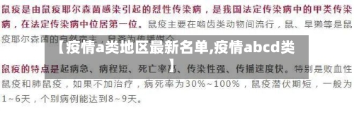 【疫情a类地区最新名单,疫情abcd类】