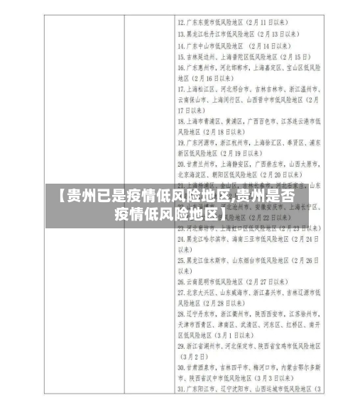 【贵州已是疫情低风险地区,贵州是否疫情低风险地区】-第2张图片