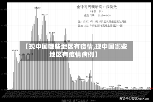 【现中国哪些地区有疫情,现中国哪些地区有疫情病例】-第2张图片