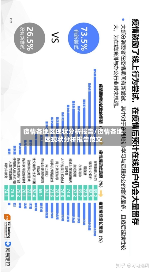 疫情各地区现状分析报告/疫情各地区现状分析报告范文-第2张图片