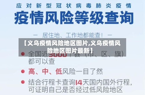 【义乌疫情风险地区图片,义乌疫情风险地区图片最新】-第3张图片