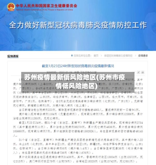 苏州疫情最新低风险地区(苏州市疫情低风险地区)