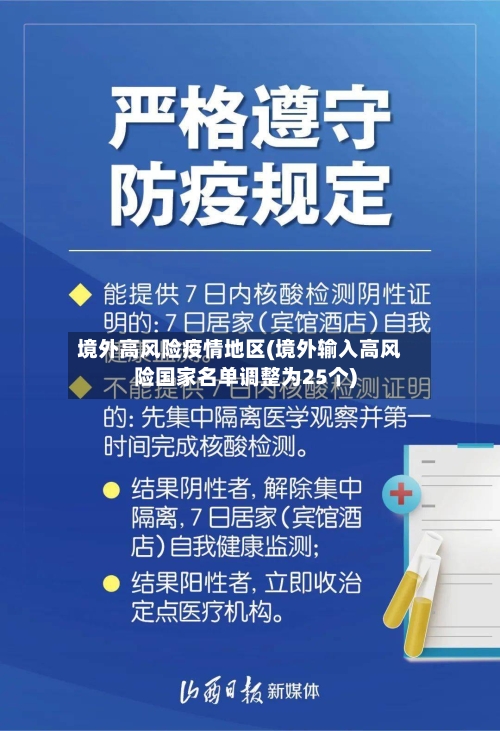 境外高风险疫情地区(境外输入高风险国家名单调整为25个)-第2张图片
