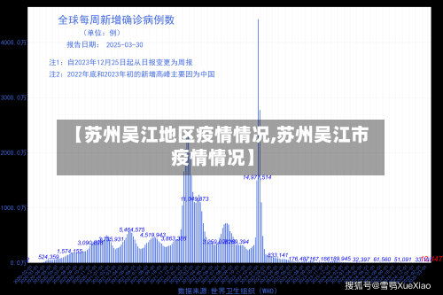 【苏州吴江地区疫情情况,苏州吴江市疫情情况】