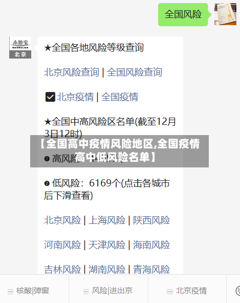 【全国高中疫情风险地区,全国疫情高中低风险名单】-第2张图片