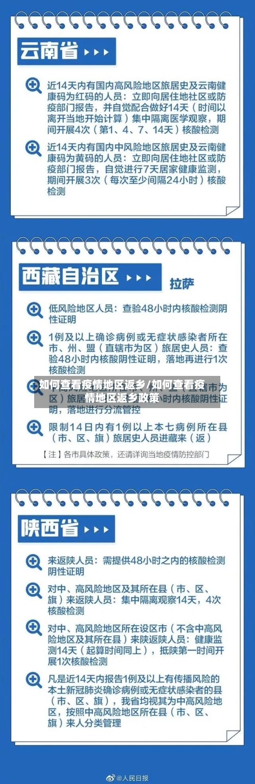 如何查看疫情地区返乡/如何查看疫情地区返乡政策