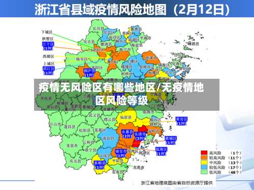疫情无风险区有哪些地区/无疫情地区风险等级
