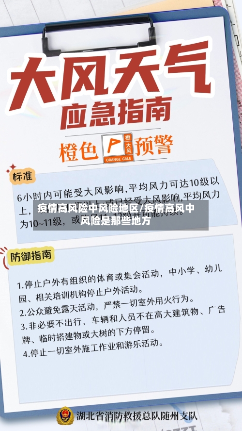 疫情高风险中风险地区/疫情高风中风险是那些地方-第2张图片