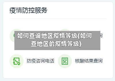 如何查询地区疫情等级(如何查地区的疫情等级)-第2张图片