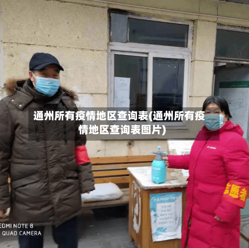 通州所有疫情地区查询表(通州所有疫情地区查询表图片)-第3张图片