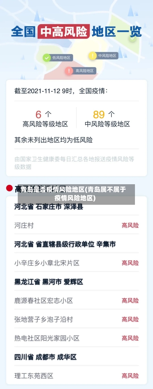 青岛是否疫情风险地区(青岛属不属于疫情风险地区)