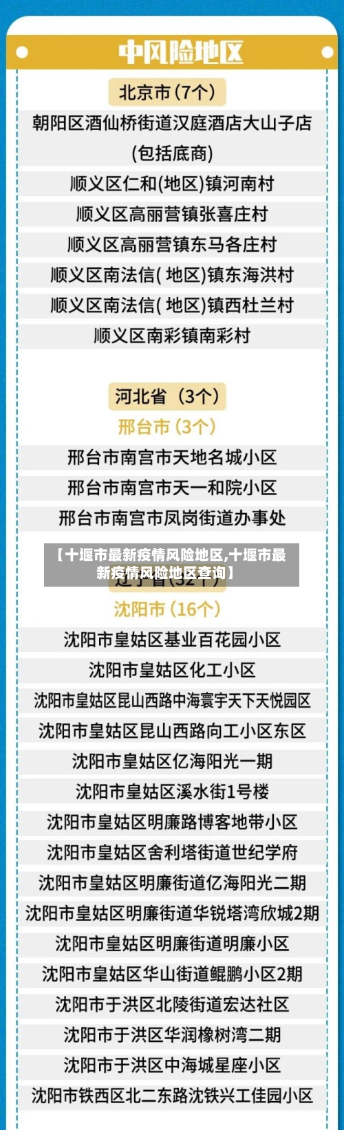 【十堰市最新疫情风险地区,十堰市最新疫情风险地区查询】-第2张图片