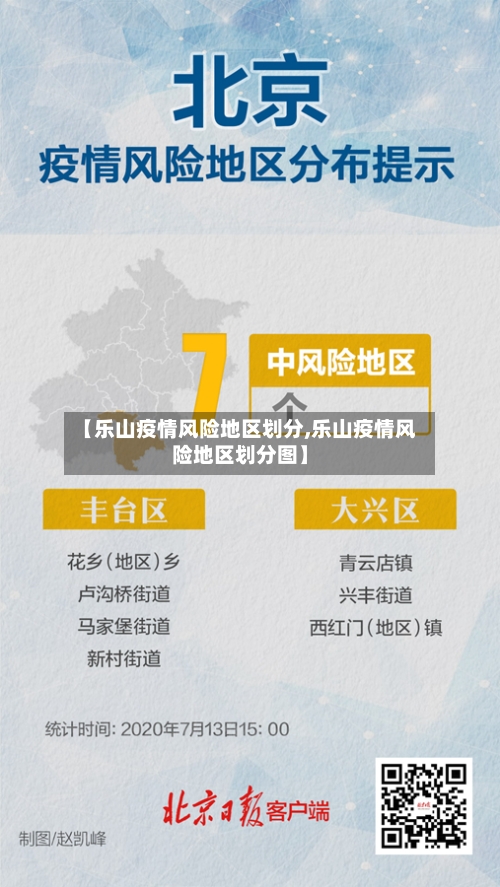 【乐山疫情风险地区划分,乐山疫情风险地区划分图】