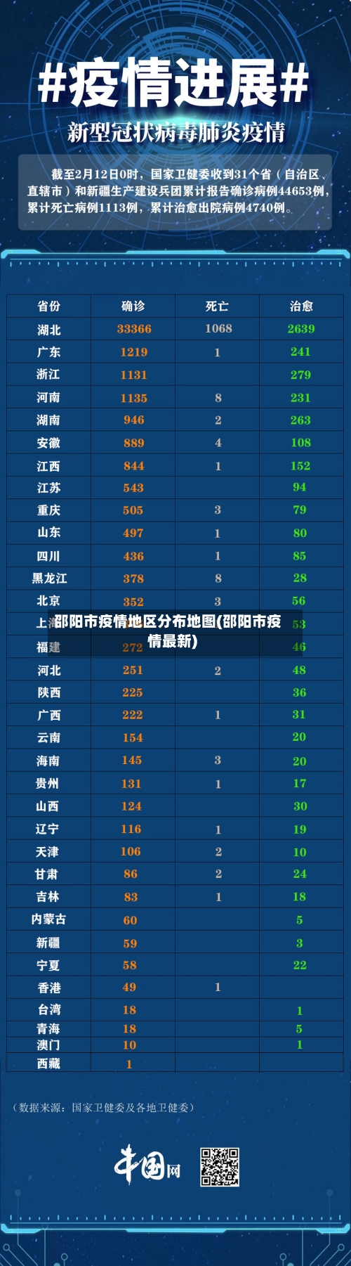 邵阳市疫情地区分布地图(邵阳市疫情最新)