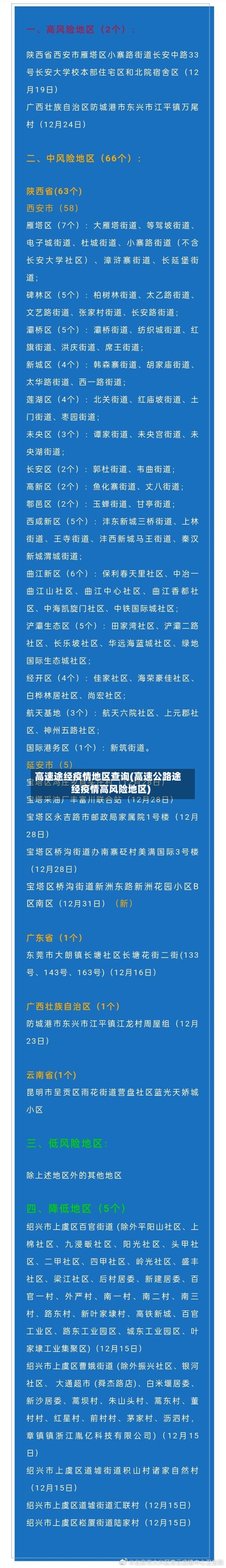高速途经疫情地区查询(高速公路途经疫情高风险地区)