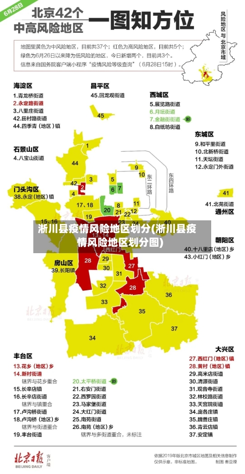 淅川县疫情风险地区划分(淅川县疫情风险地区划分图)