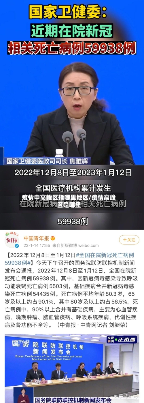 疫情中高峰区指哪里地区/疫情高峰区是哪里