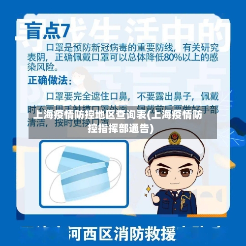 上海疫情防控地区查询表(上海疫情防控指挥部通告)-第2张图片