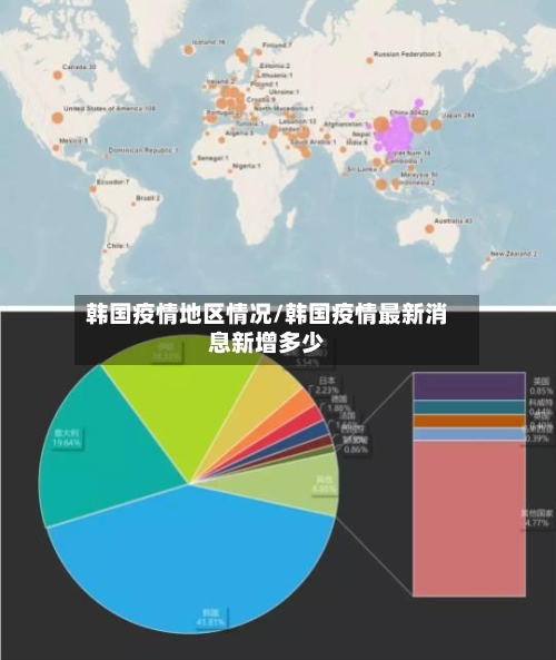 韩国疫情地区情况/韩国疫情最新消息新增多少-第3张图片