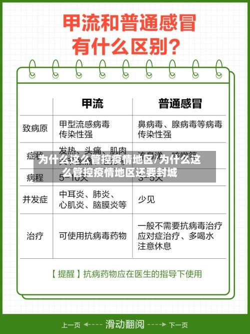 为什么这么管控疫情地区/为什么这么管控疫情地区还要封城