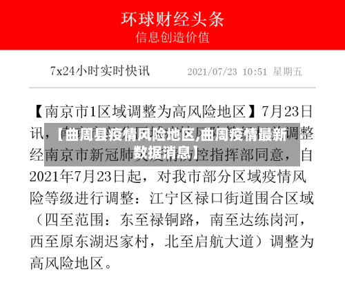 【曲周县疫情风险地区,曲周疫情最新数据消息】