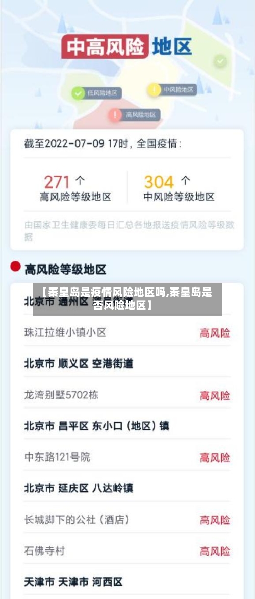 【秦皇岛是疫情风险地区吗,秦皇岛是否风险地区】