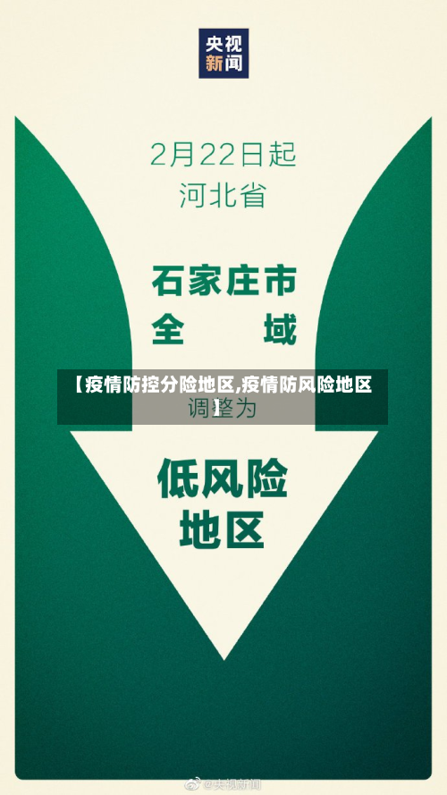 【疫情防控分险地区,疫情防风险地区】