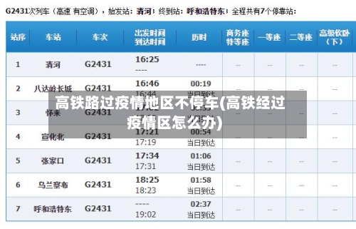 高铁路过疫情地区不停车(高铁经过疫情区怎么办)