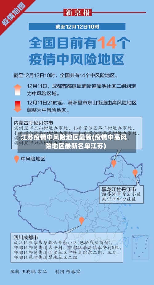 江苏疫情中风险地区最新(疫情中高风险地区最新名单江苏)