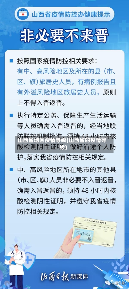 山西省地区疫情等级(山西省的疫情等级)