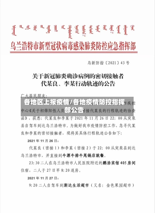 各地区上报疫情/各地疫情防控指挥部公告