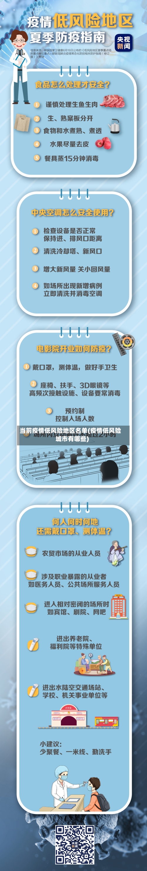 当前疫情低风险地区名单(疫情低风险城市有哪些)-第3张图片