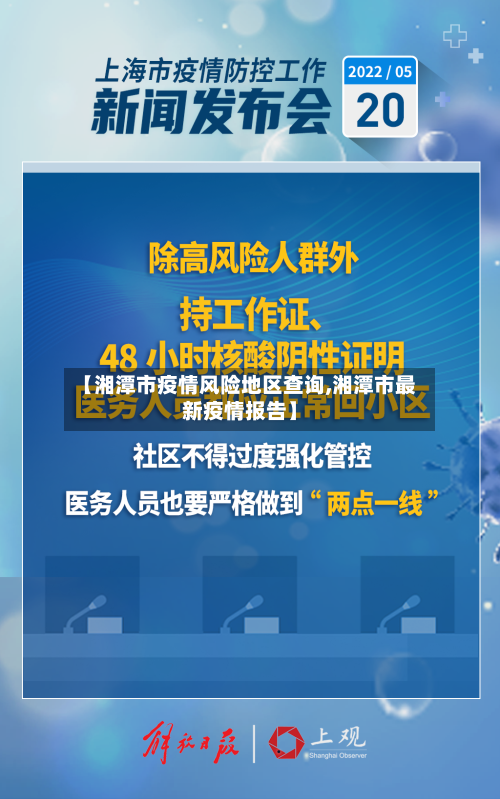 【湘潭市疫情风险地区查询,湘潭市最新疫情报告】