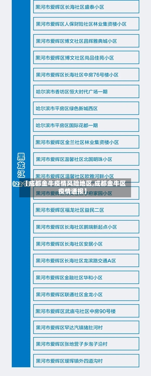 【成都金牛疫情风险地区,成都金牛区疫情通报】