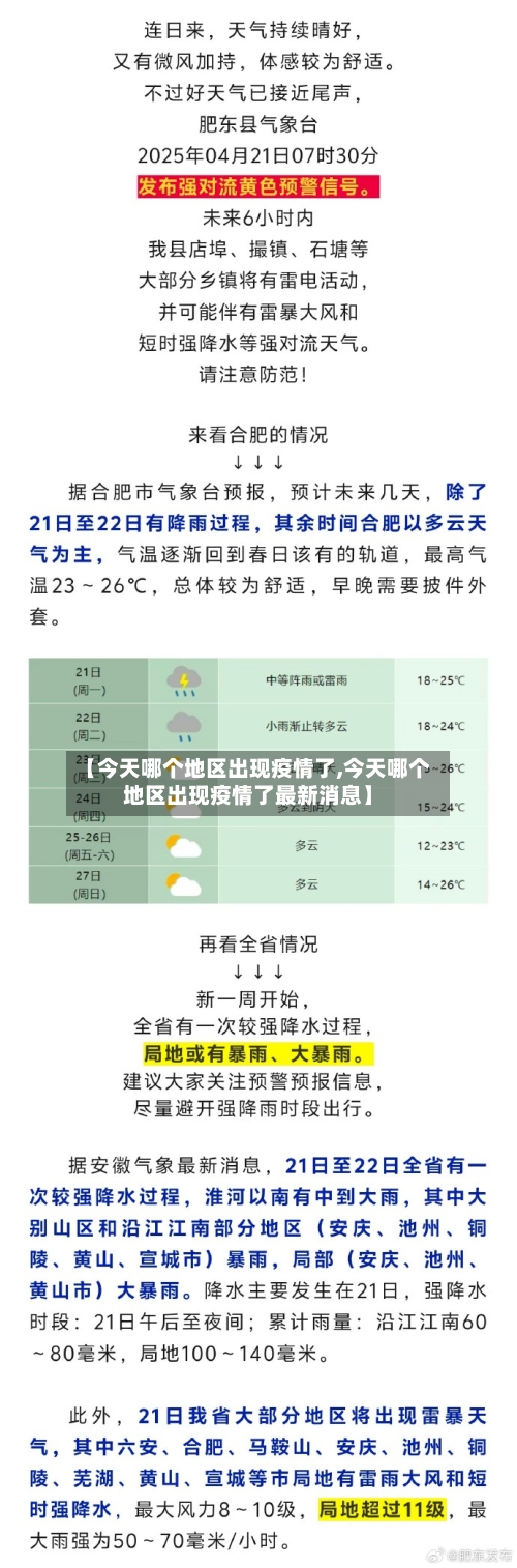 【今天哪个地区出现疫情了,今天哪个地区出现疫情了最新消息】