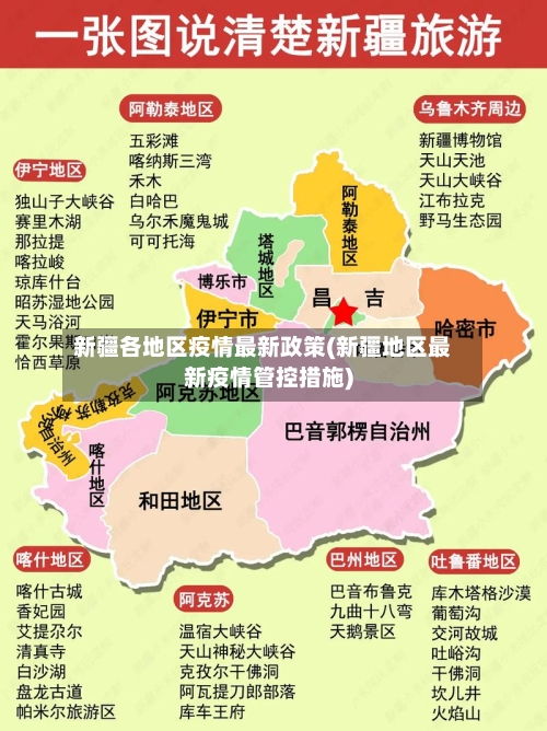 新疆各地区疫情最新政策(新疆地区最新疫情管控措施)