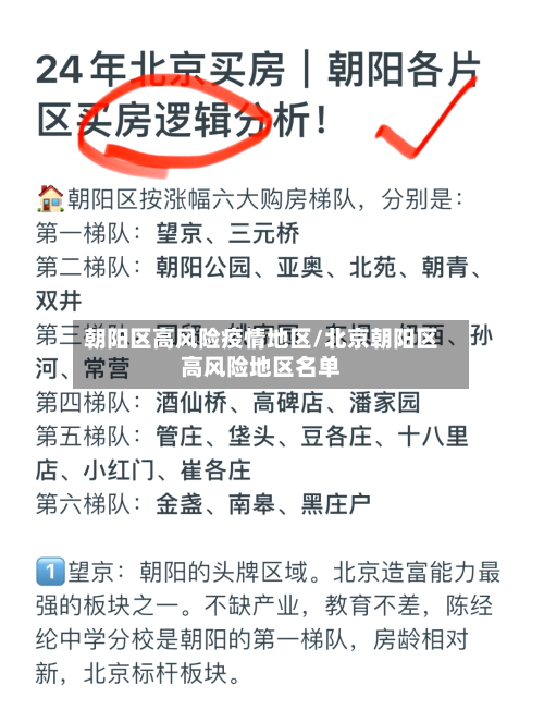 朝阳区高风险疫情地区/北京朝阳区高风险地区名单