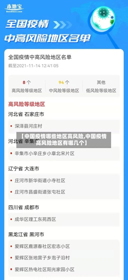 【中国疫情哪些地区高风险,中国疫情高风险地区有哪几个】