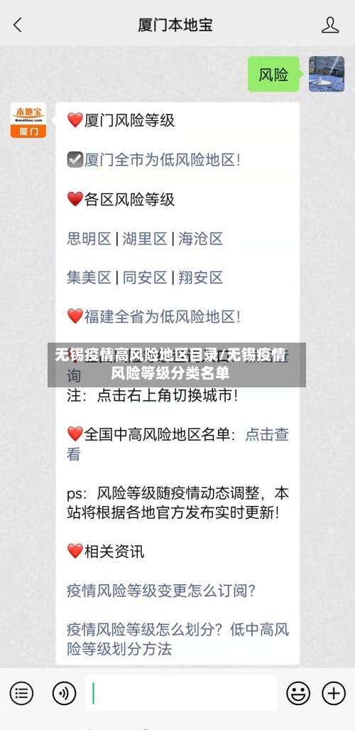 无锡疫情高风险地区目录/无锡疫情风险等级分类名单