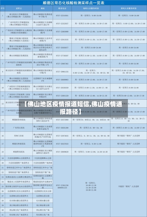 【佛山地区疫情报道短信,佛山疫情通报路径】