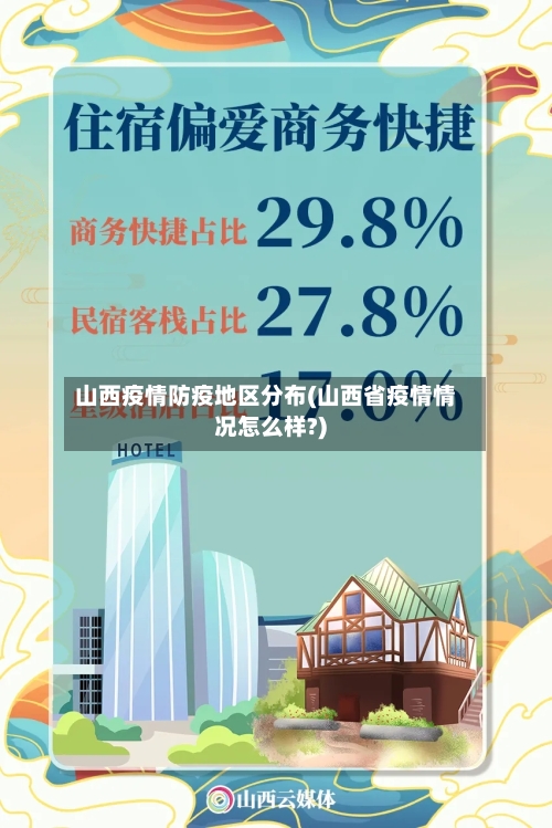 山西疫情防疫地区分布(山西省疫情情况怎么样?)