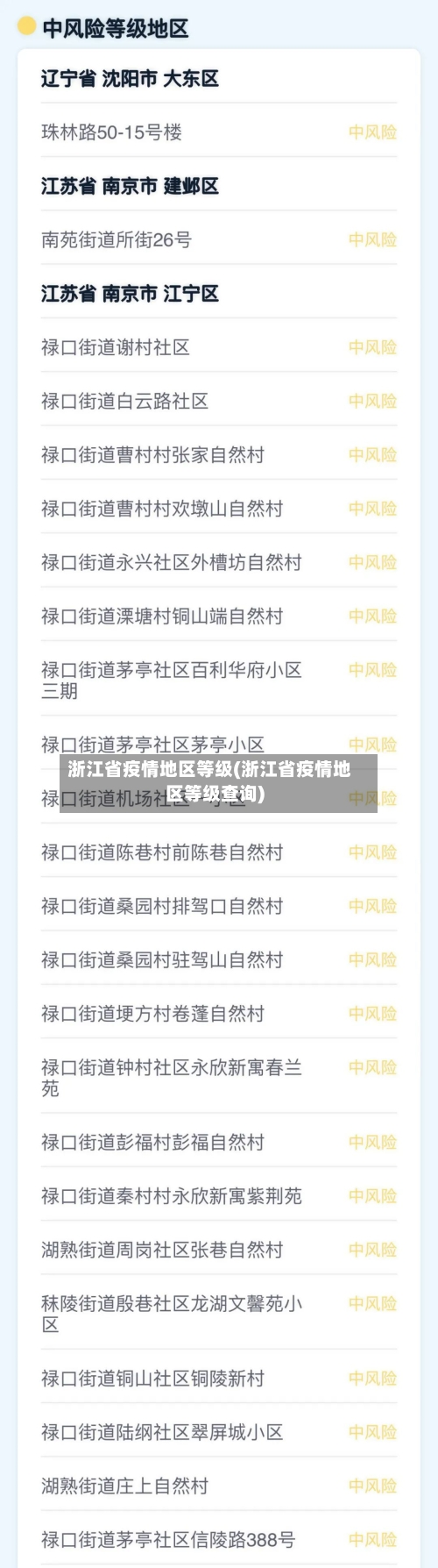 浙江省疫情地区等级(浙江省疫情地区等级查询)
