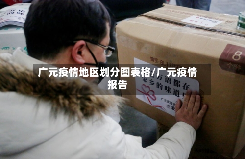 广元疫情地区划分图表格/广元疫情报告