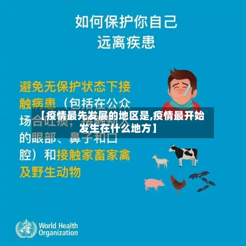 【疫情最先发展的地区是,疫情最开始发生在什么地方】