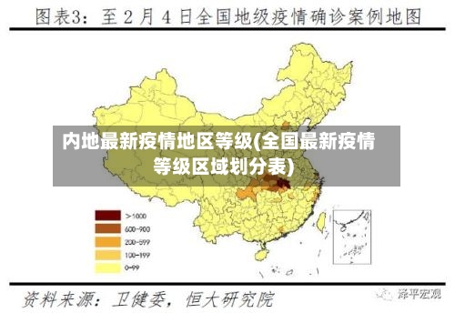 内地最新疫情地区等级(全国最新疫情等级区域划分表)