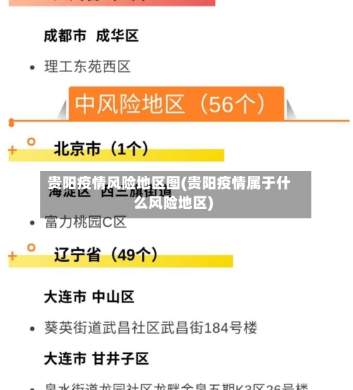 贵阳疫情风险地区图(贵阳疫情属于什么风险地区)