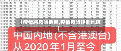 【疫情寒风险地区,疫情风险控制地区】
