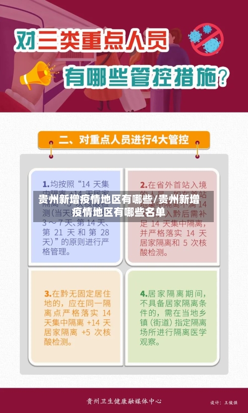 贵州新增疫情地区有哪些/贵州新增疫情地区有哪些名单