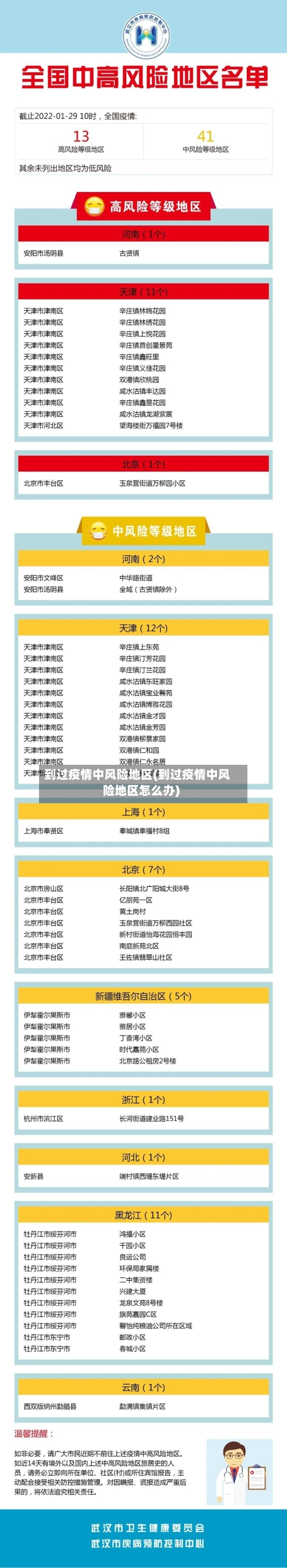 到过疫情中风险地区(到过疫情中风险地区怎么办)